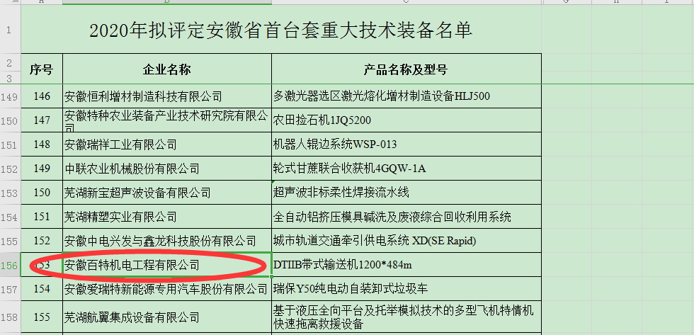 怎樣根據不同需要選擇合適的垂直提升機型號？